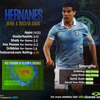 internazionale-s-kaskus-fans-club---season-2013-2014---no-jono-no-party----part-1