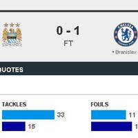 chelsea-fc-2013-2014--new-season-new-hope-new-trophy--prime-only