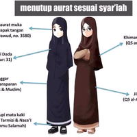 alat-alat-anti-pelecehan-seksual-yang-unik