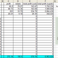 from-zero-to-hero--for-serious-trader-sharing-inside