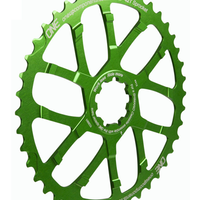 drivetrain-1x10-atau-1x9-buat-xc-am