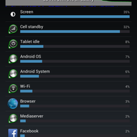 official-lounge-asus-fonepad