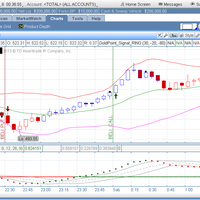 tutorial-option-trading-buat-pemula-banget