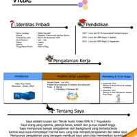 kesalahan-kesalahan-dalam-mengirim-lamaran-kerja-online