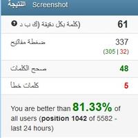hasil-test-mengetik-ane-57-kpm-gan-ada-yang-bisa-lebih