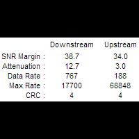 diskusi-all-about-telkom-speedy-reborn---part-2