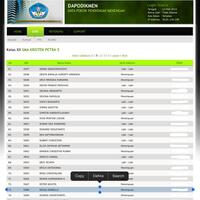 bening-kontestan-maluku-utara-termuda-di-miss-indonesia-2014