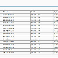 diskusi-all-about-telkom-speedy-reborn---part-2