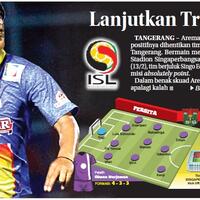 arema-indonesia--aremania-kaskus--season-2012-13