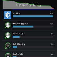gtgtnew-official-lounge---galaxy-note-3-design-your-lifeltlt