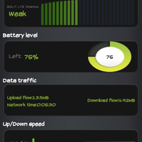 review-dan-diskusi-modem-zte-mf90-bolt-multi-mode-tdd-fdd-mifi-router-100-mbps