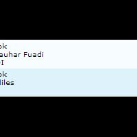 wilheim---kerjasama-bagi-hasil-5050