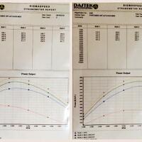 kaskus-fortuner-owner-community---part-2