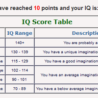 poll-berapakah-iq-agan-agan-kaskuser
