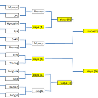 breamans-brotherhood-----part-3