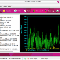 review--discuss-96089608-9608960896009604-smartfren-ec306-2-evdo-revb-9604960096089608-96089608