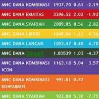 reksa-dana-mnc-asset-management---surabaya-2013