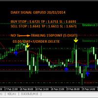 sharing-ms-lady-pound---analisa-gbpusd-harian