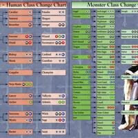 brigandine-yang-pernah-main-maupun-yang-masih-main