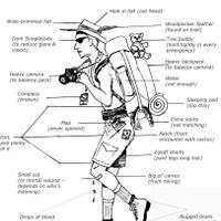 anatomy-backpacker