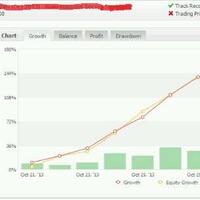 dana-nganggur-4m-enaknya-diapain-ya