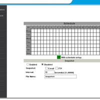 all-about-networking