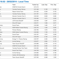 official-fans-club-valentino-rossi--vr46kaskus---part-1