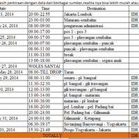 ajakan-pendakian-lucu-rinjani-dan-kemping-ceria-gili-trawangan-23-mei---1-juni-2014