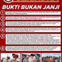 prabowo-sosok-pemimpin-penumpas-korupsi