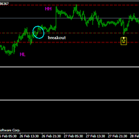 buat-yang-hobi-disuapin-blog-forex-live-setup-ane