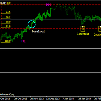 buat-yang-hobi-disuapin-blog-forex-live-setup-ane