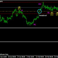 buat-yang-hobi-disuapin-blog-forex-live-setup-ane