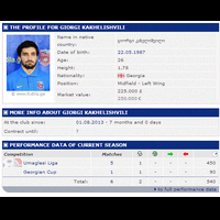 messi-pun-kalah-pemain-ini-lewati-11-pewain-lawan-dg-mudah-kiper-tak-berkutik