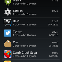 official-thread-bbm-for-android