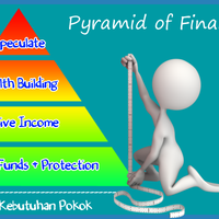 piramida-kebutuhan-keuangan