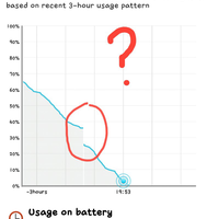 official-lounge-lg-g2-beautiful-monster---learning-from-you---part-1