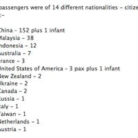 misteri-keberadaan-pesawat-malaysia-airlines-hilang-di-langit-vietnam