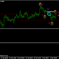 buat-yang-hobi-disuapin-blog-forex-live-setup-ane