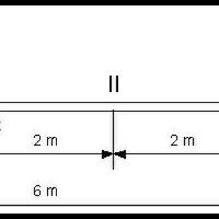 tempat-nongkrongnya-pemerhati-mekanika-teknik-analisis-struktur