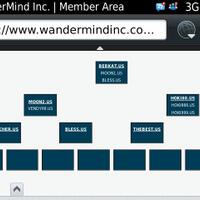wandermind---bisnis-modal-300-bonus-voucher-hotel