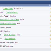 sharing-belajar-dan-trading-emas-online---part-1