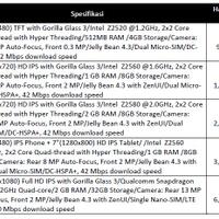 waiting-lounge-asus-zenfone-4-5-6--zenui---the-simpler-the-better