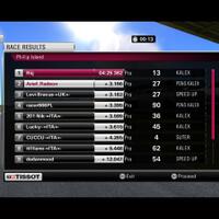 official-motogp-13---forged-to-be-a-champion