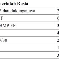 ks-kilo-akhirnya-fix-diambil