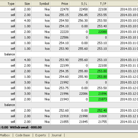 m4rk1ss4share-strategi-gold-i-5-menit-sehari-i-aman-i-profitable-20-80-perbln