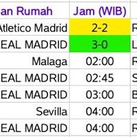 real-madrid-club-de-ftbol----temporada---2013-2014----part-1