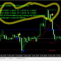 sharing-ms-lady-pound---analisa-gbpusd-harian