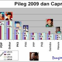 sapi-tambah-stress-ketemu-mega-puluhan-pengusaha-berniat-sumbang-pdip