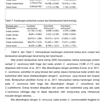 all-about-perikanan-dan-ilmu-kelautan-fisheries--marine-science