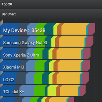 official-lounge--all-about-xiaomi---xiaomi-lovers-masuk